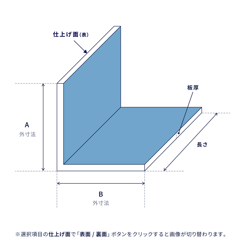 アングル曲げ（90°）